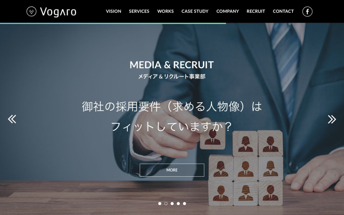 Vogaro株式会社