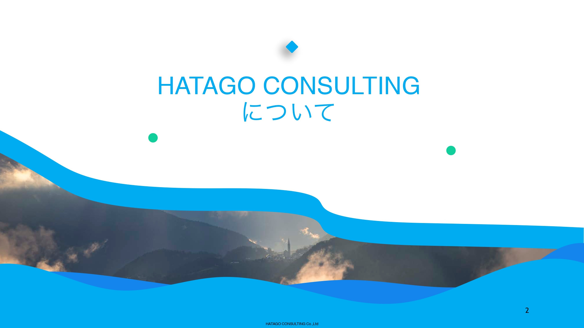 株式会社HATAGO CONSULTING - HATAGO CONSULTING総合資料 - {(1 + 1)}ページ目