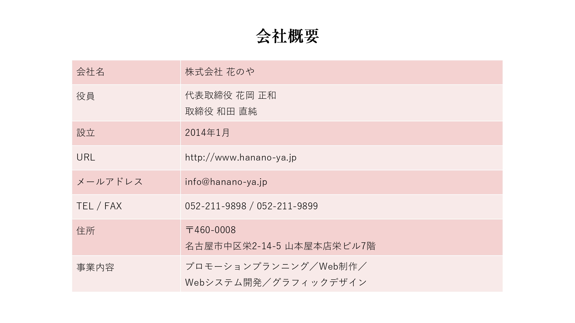 株式会社 花のや - サービス概要 - {(6 + 1)}ページ目