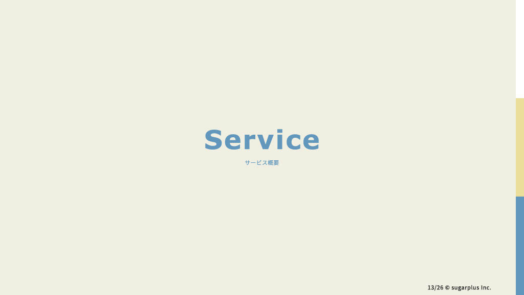 株式会社シュガープラス - 会社資料 - {(13 + 1)}ページ目