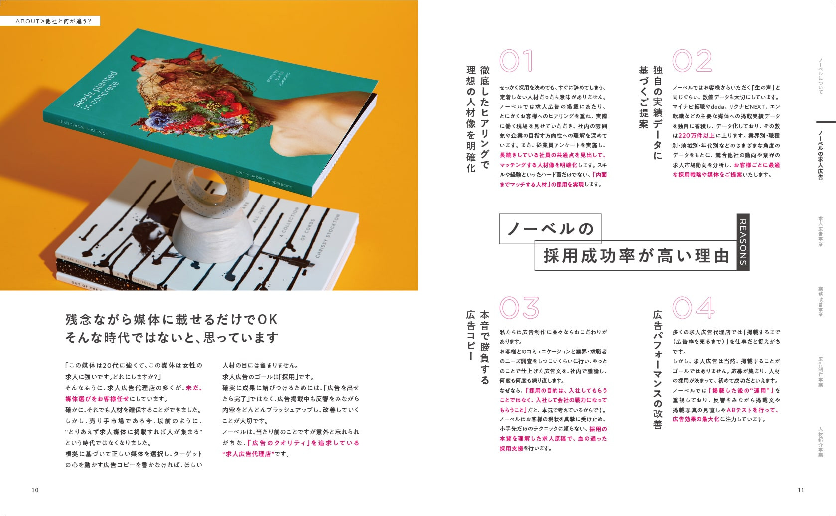 株式会社NOVEL（ノーベル） - 会社紹介資料 - {(5 + 1)}ページ目