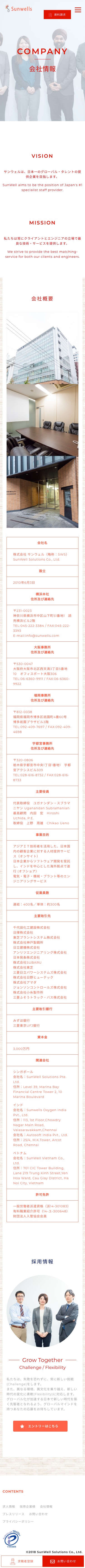 優秀な人材とつながるグローバルな人材紹介・人材派遣企業のスクショ(SP下層ページ)