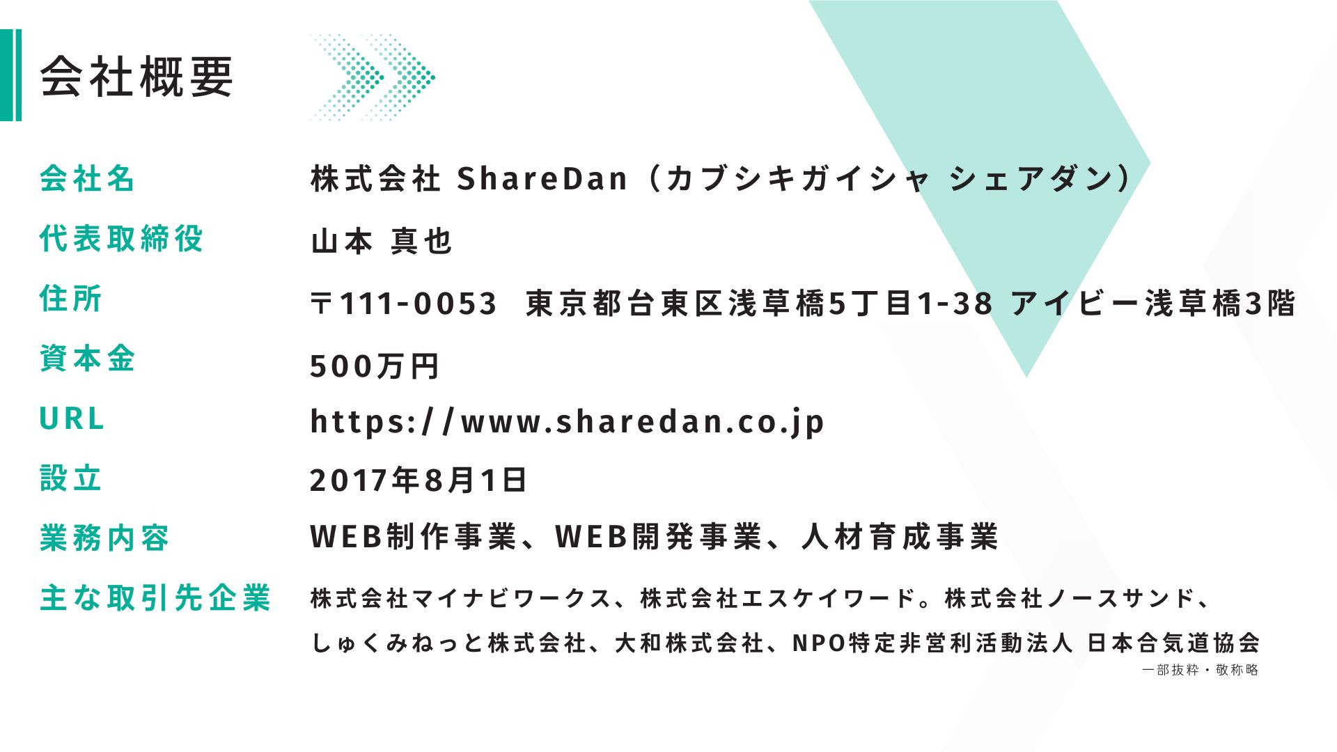 株式会社ShareDan - 会社案内 - {(3 + 1)}ページ目