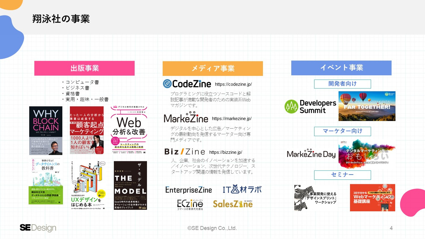 株式会社SEデザイン - 会社案内 - {(3 + 1)}ページ目