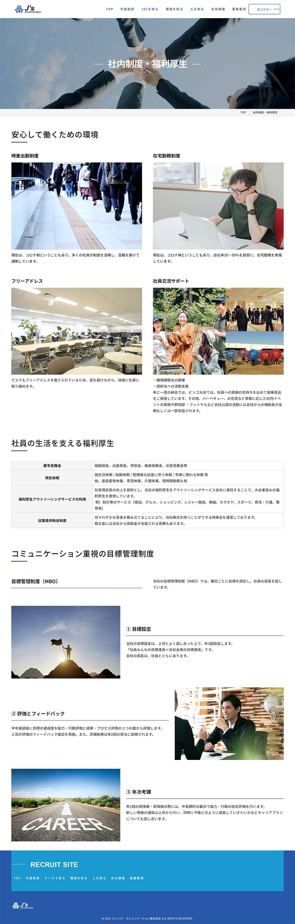 ジェイズ・コミュニケーション 株式会社 採用サイトのスクショ(PC下層ページ)