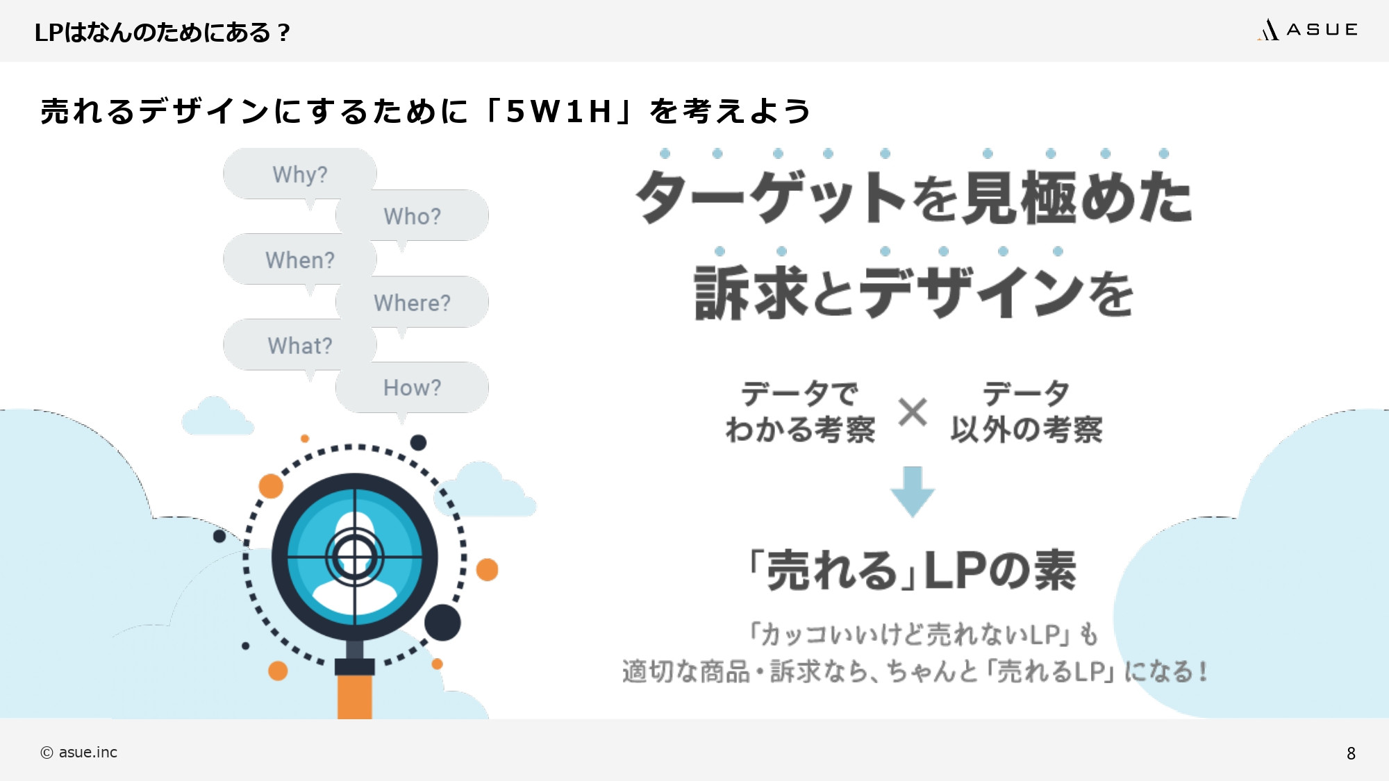 ASUE株式会社 - ランディングページ制作のポイント - {(7 + 1)}ページ目