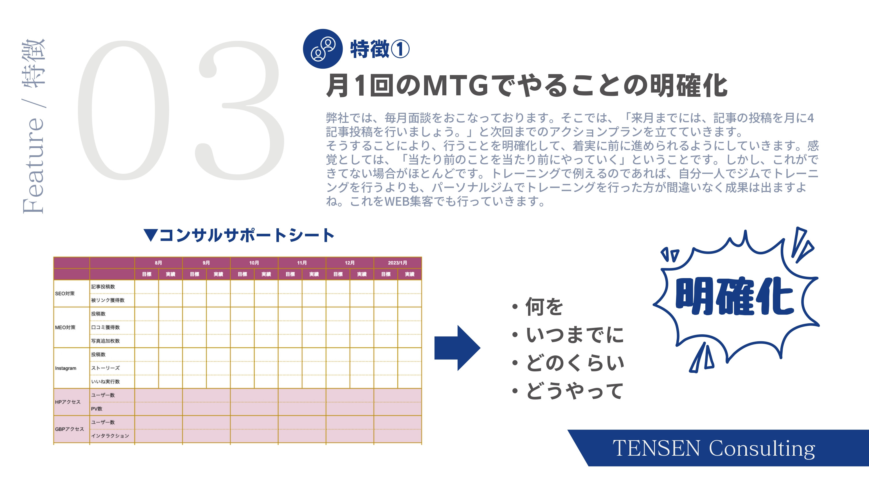 株式会社TENSEN - コンサルティングサービス資料 - {(4 + 1)}ページ目
