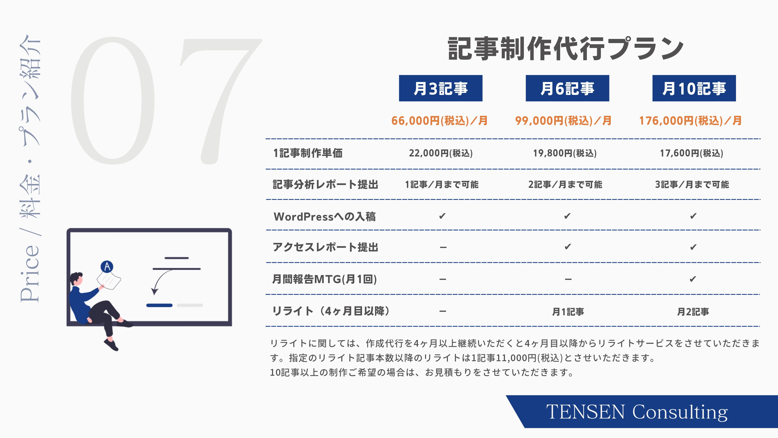 株式会社TENSEN - コンサルティングサービス資料 - {(8 + 1)}ページ目
