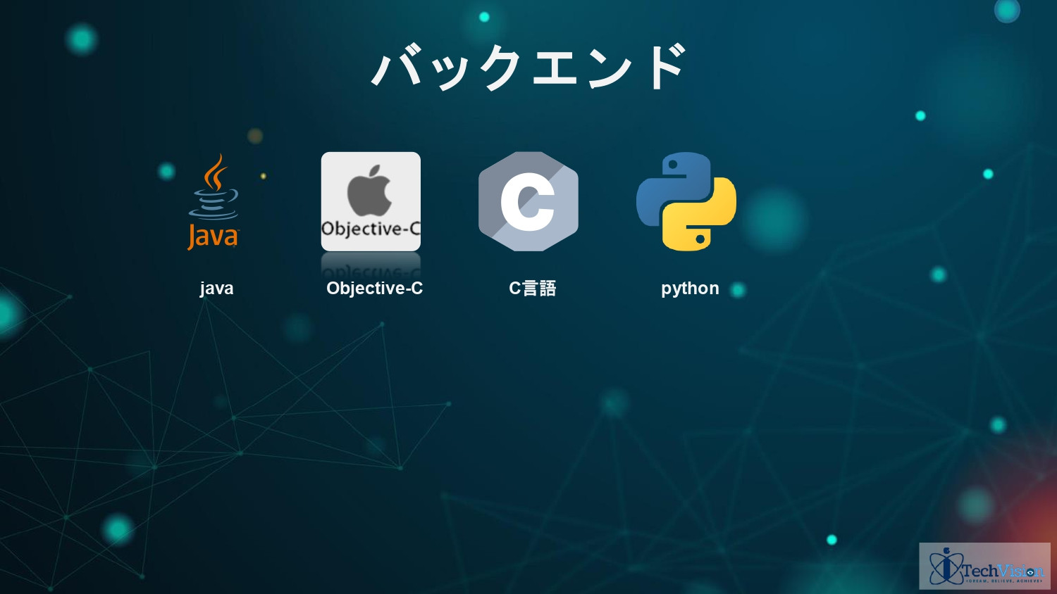 株式会社Sarasa Service - アイテックビジョンジャパン ポートフォリオ - {(30 + 1)}ページ目