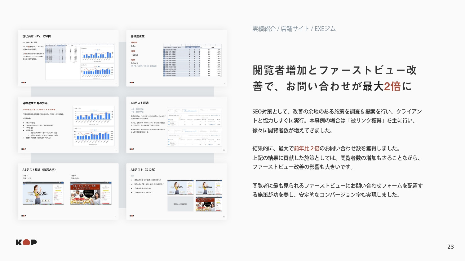 株式会社KOP - 会社資料 - {(22 + 1)}ページ目