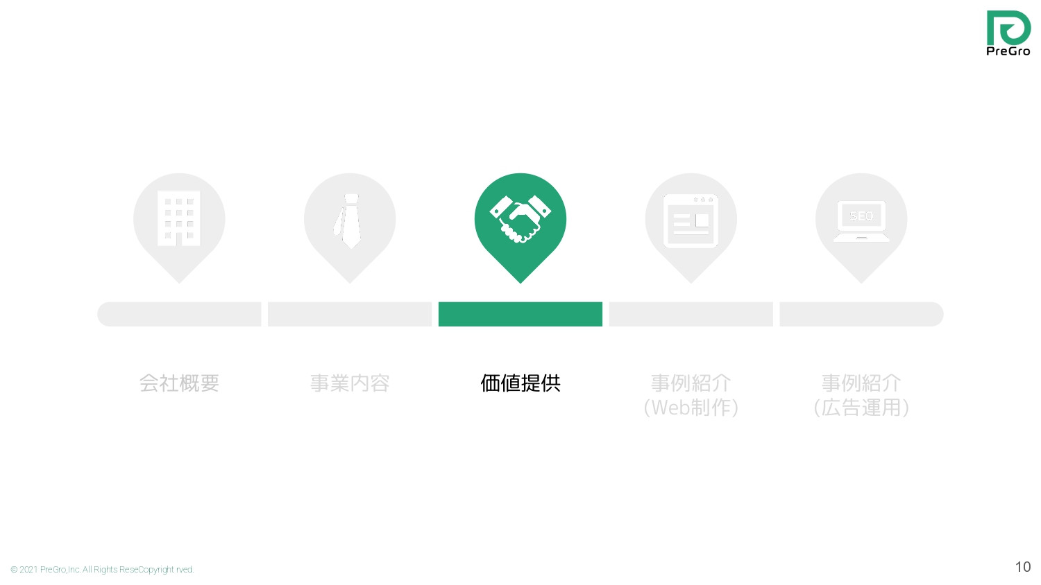 株式会社プレグロ - 会社紹介資料20220221 - {(9 + 1)}ページ目