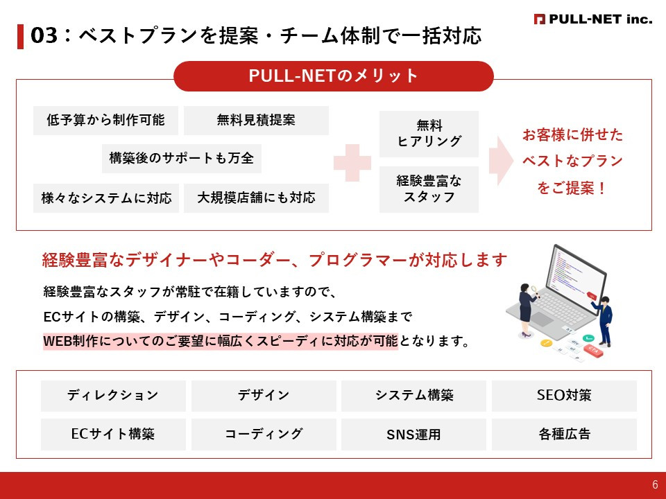株式会社PULL-NET - ECサイト作成資料 - {(5 + 1)}ページ目