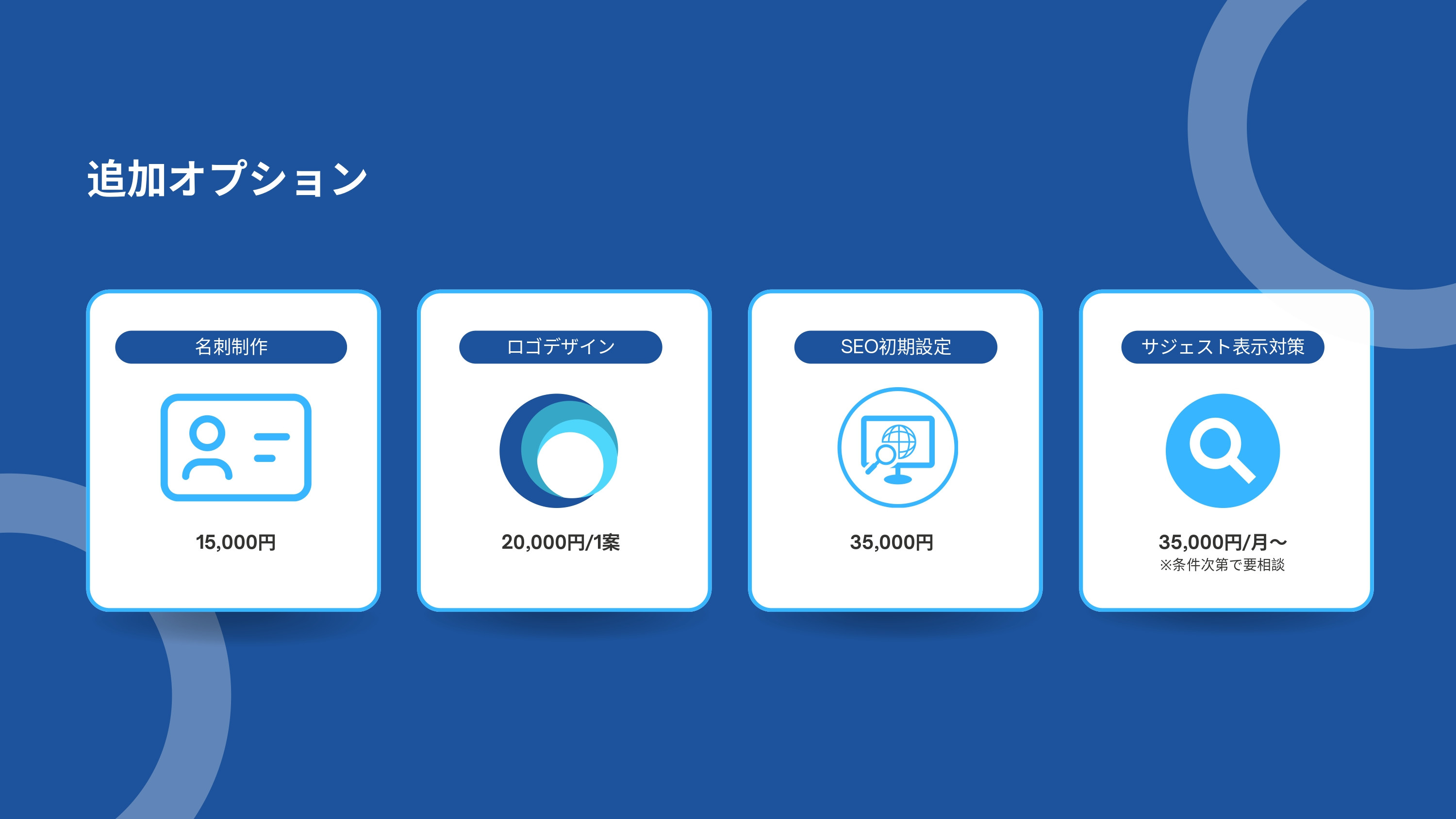 ダイバージェンス株式会社 - スタートアッププラン【5ページ】 - {(6 + 1)}ページ目