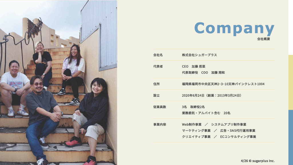 株式会社シュガープラス - 会社資料 - {(4 + 1)}ページ目