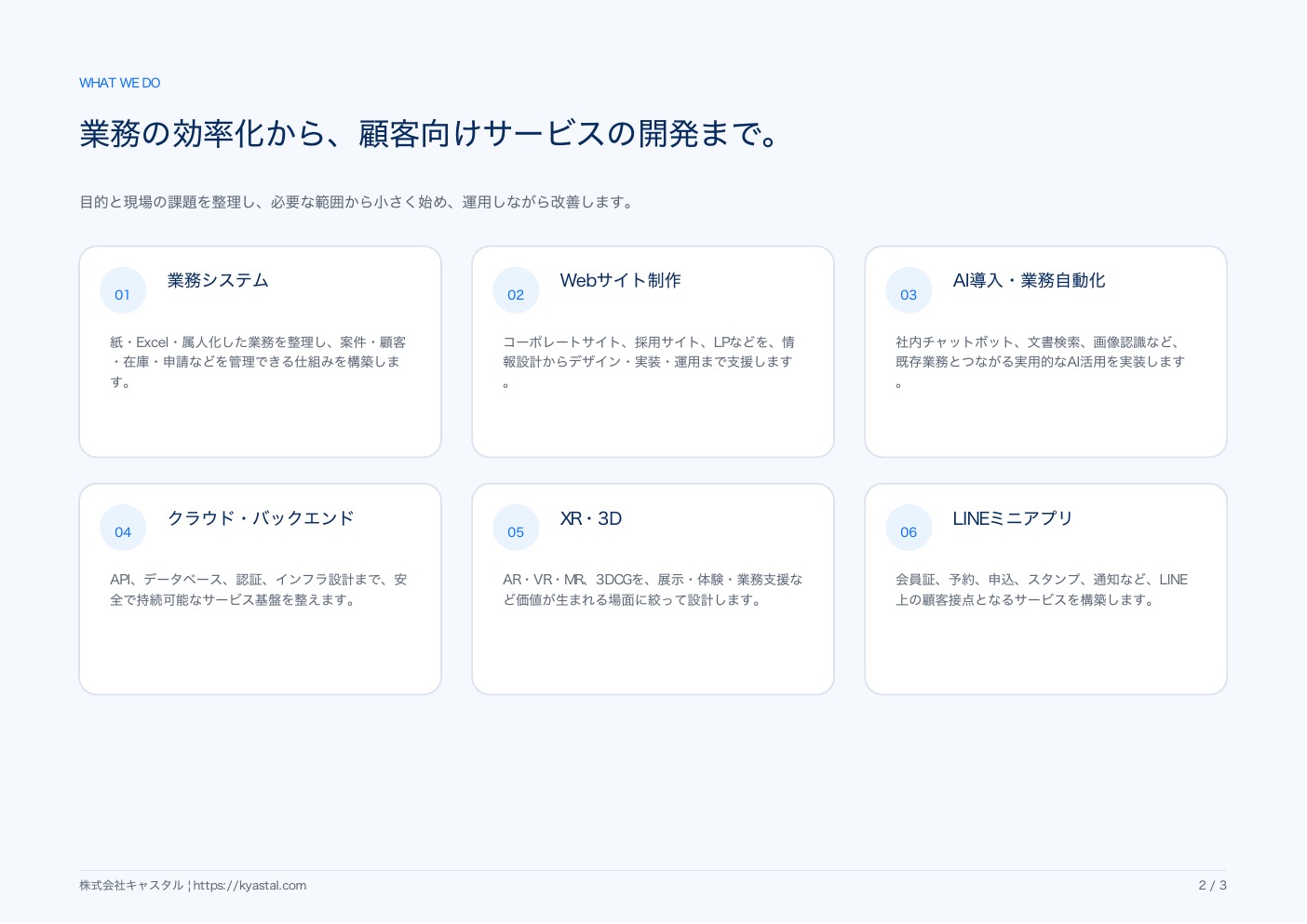 株式会社キャスタル - 株式会社キャスタル 会社案内 - {(1 + 1)}ページ目