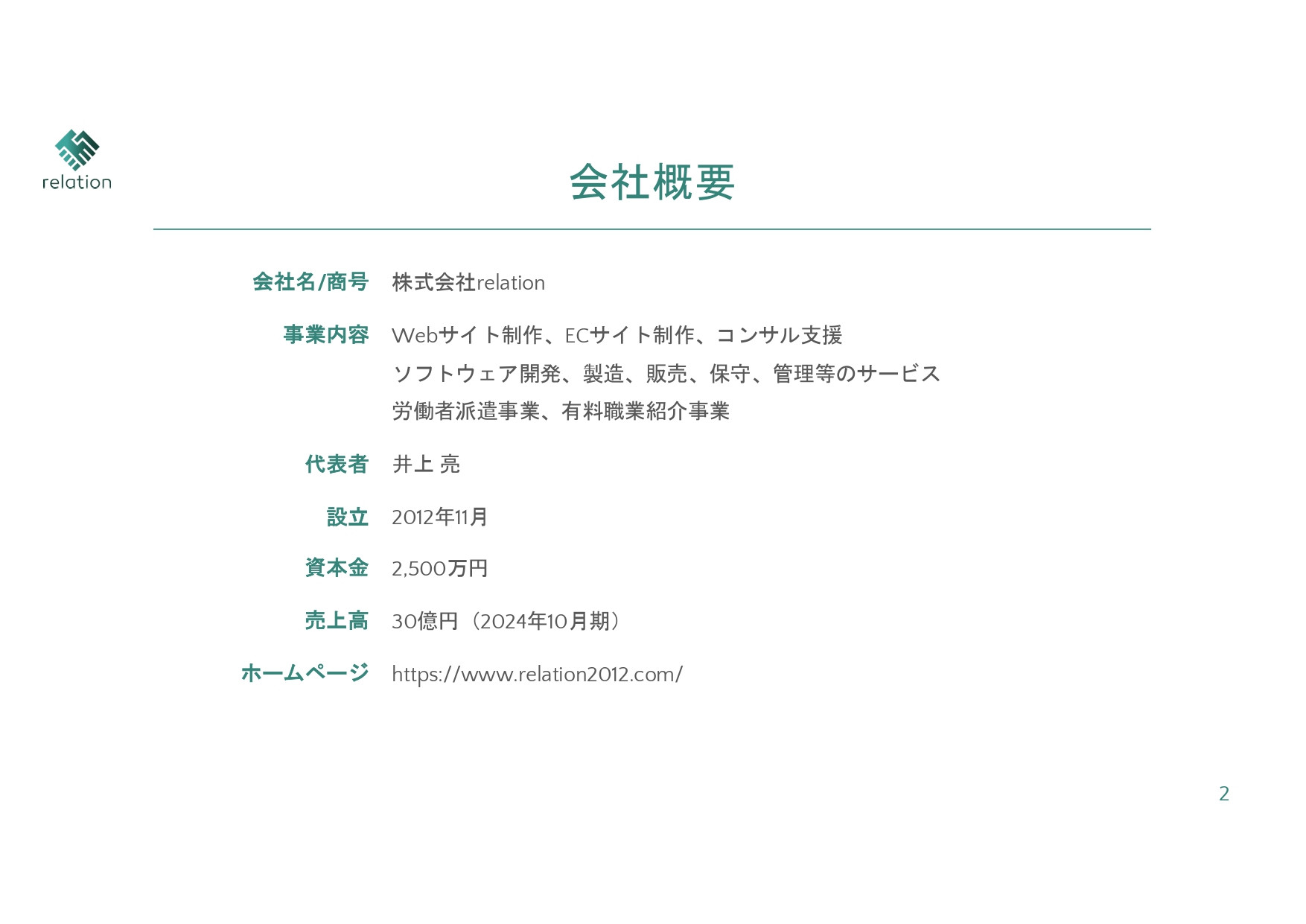 株式会社relation - 会社案内 - {(1 + 1)}ページ目