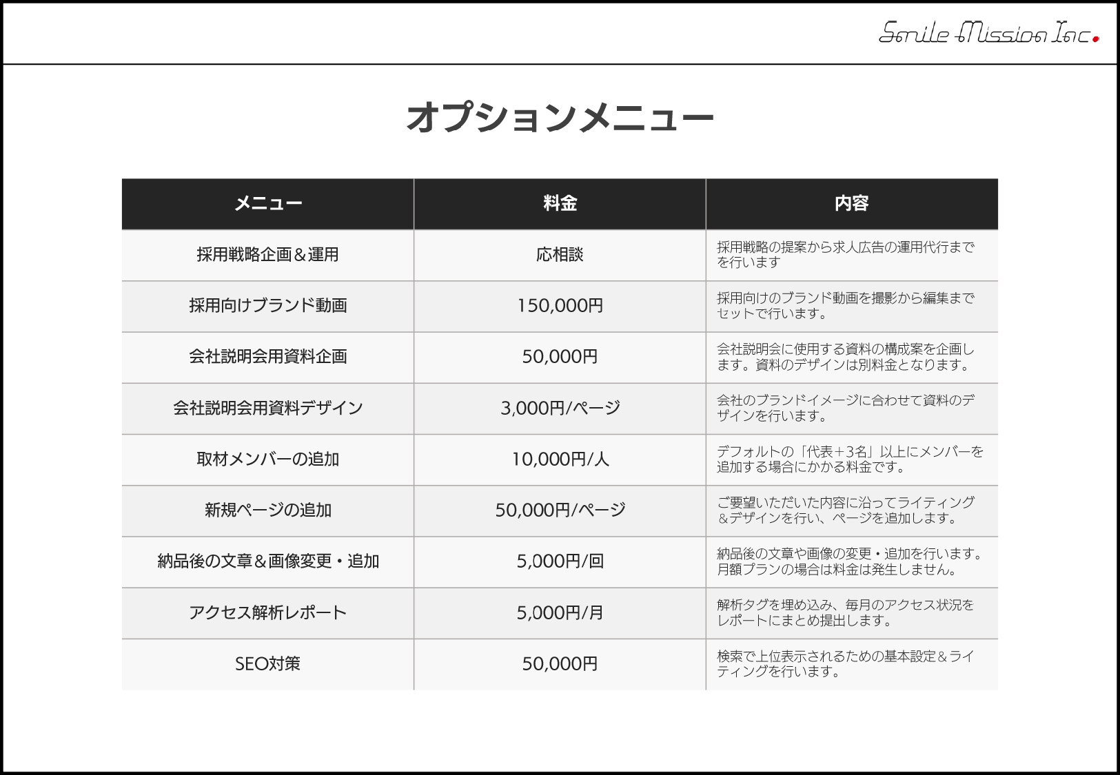 株式会社スマイルミッション - 採用求迅（採用サイト制作パッケージ） - {(8 + 1)}ページ目