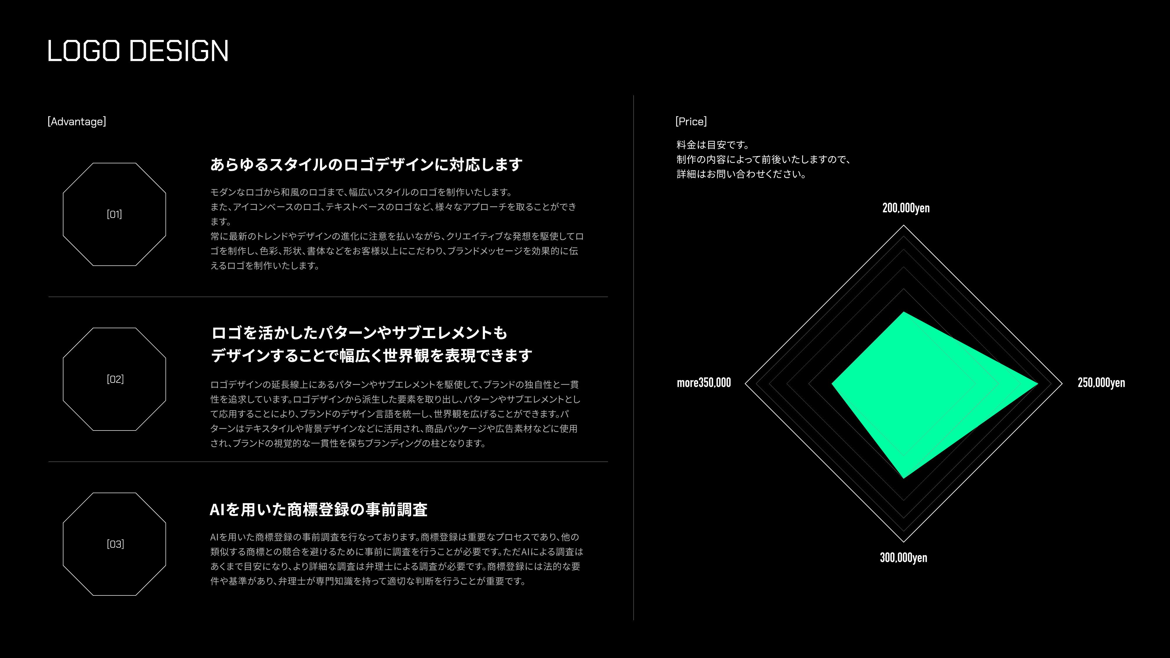 ANDLOGIC合同会社 - ANDLOGIC会社案内 - {(19 + 1)}ページ目