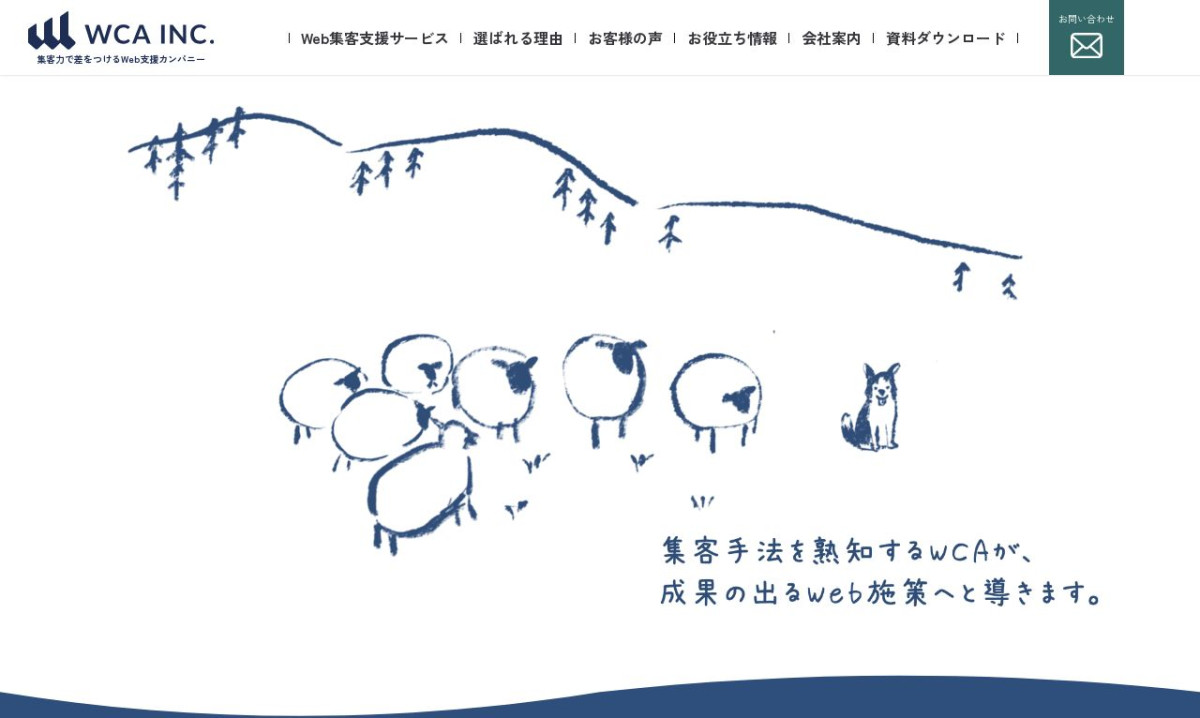 株式会社ＷＣＡ