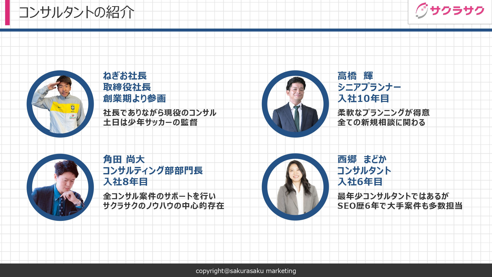 サクラサクマーケティング株式会社 - SEOコンサルティング資料 - {(13 + 1)}ページ目