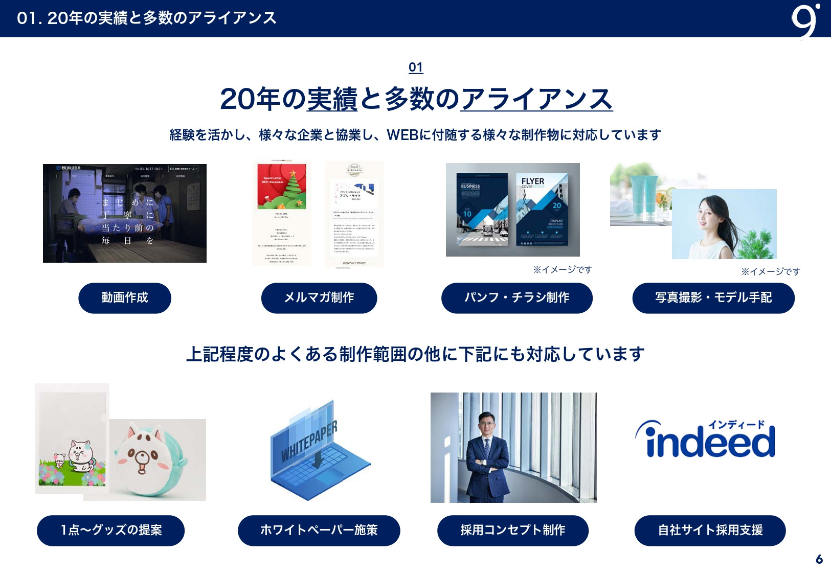 有限会社キューポイント - 会社資料 - {(5 + 1)}ページ目
