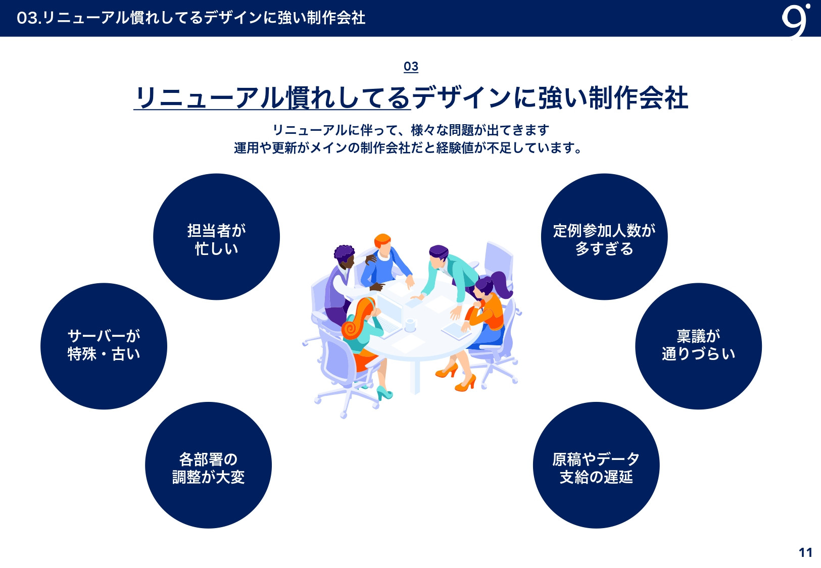 有限会社キューポイント - 会社資料 - {(9 + 1)}ページ目
