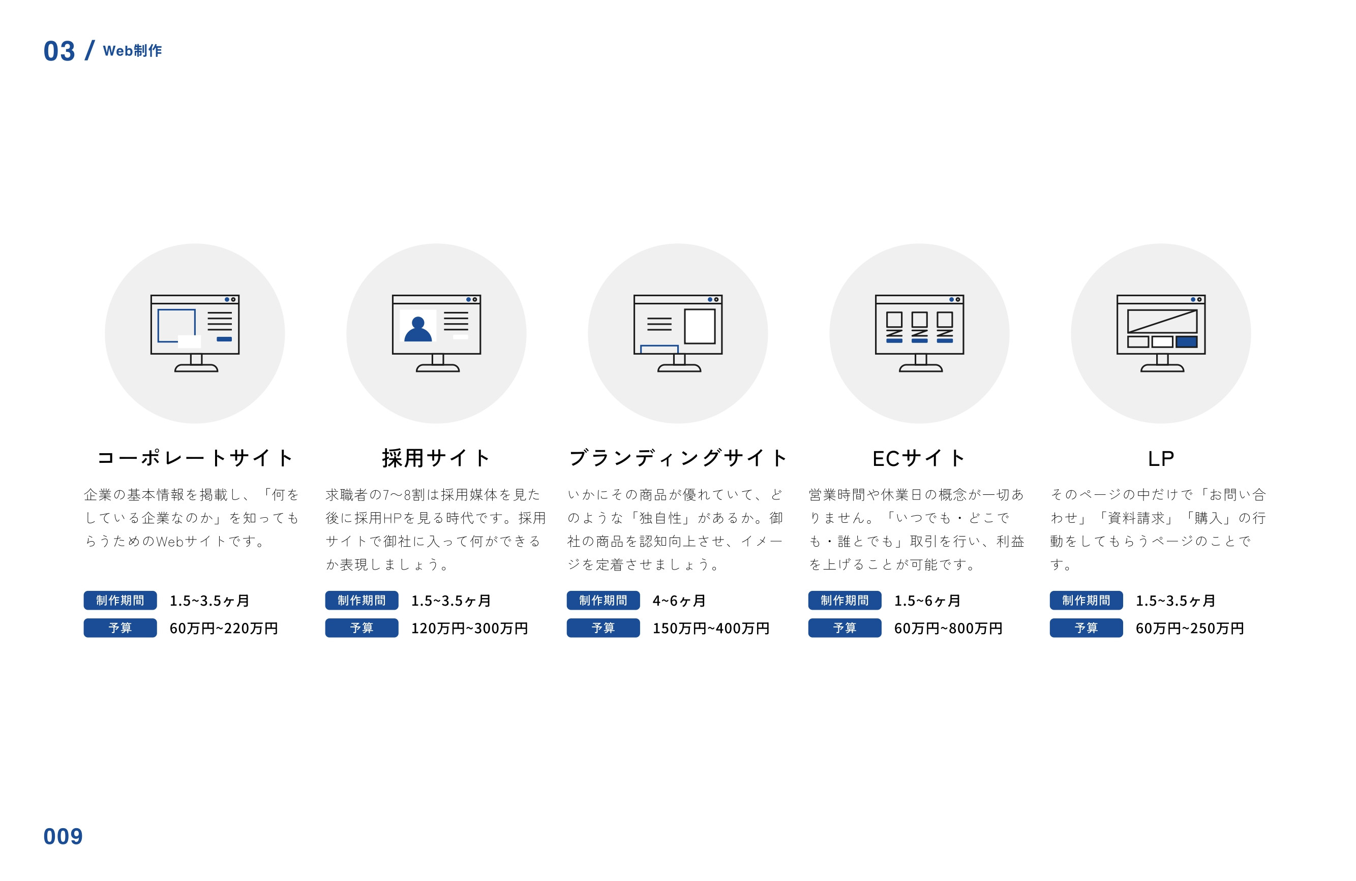 株式会社iTech - iTech会社概要 - {(10 + 1)}ページ目