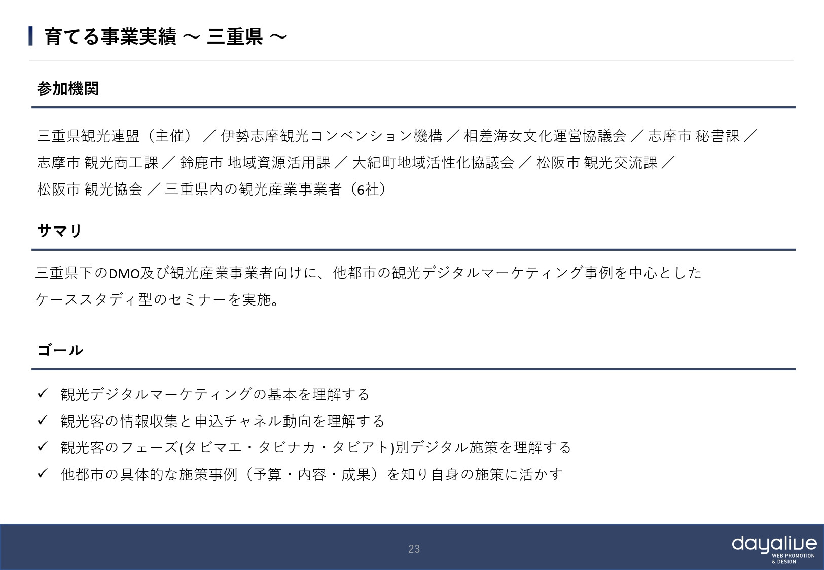 株式会社デイアライブ - 会社概要 - {(22 + 1)}ページ目