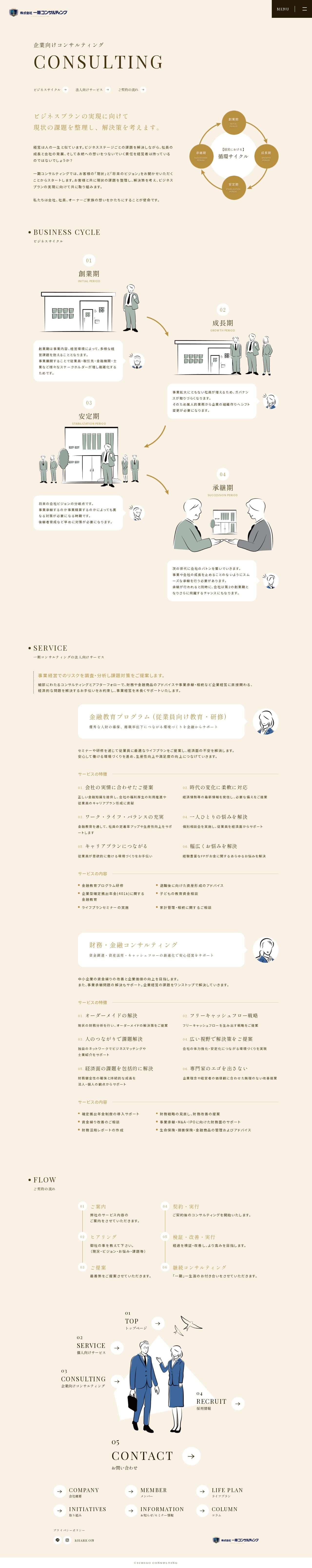 株式会社一期コンサルティングのスクショ(PC下層ページ)