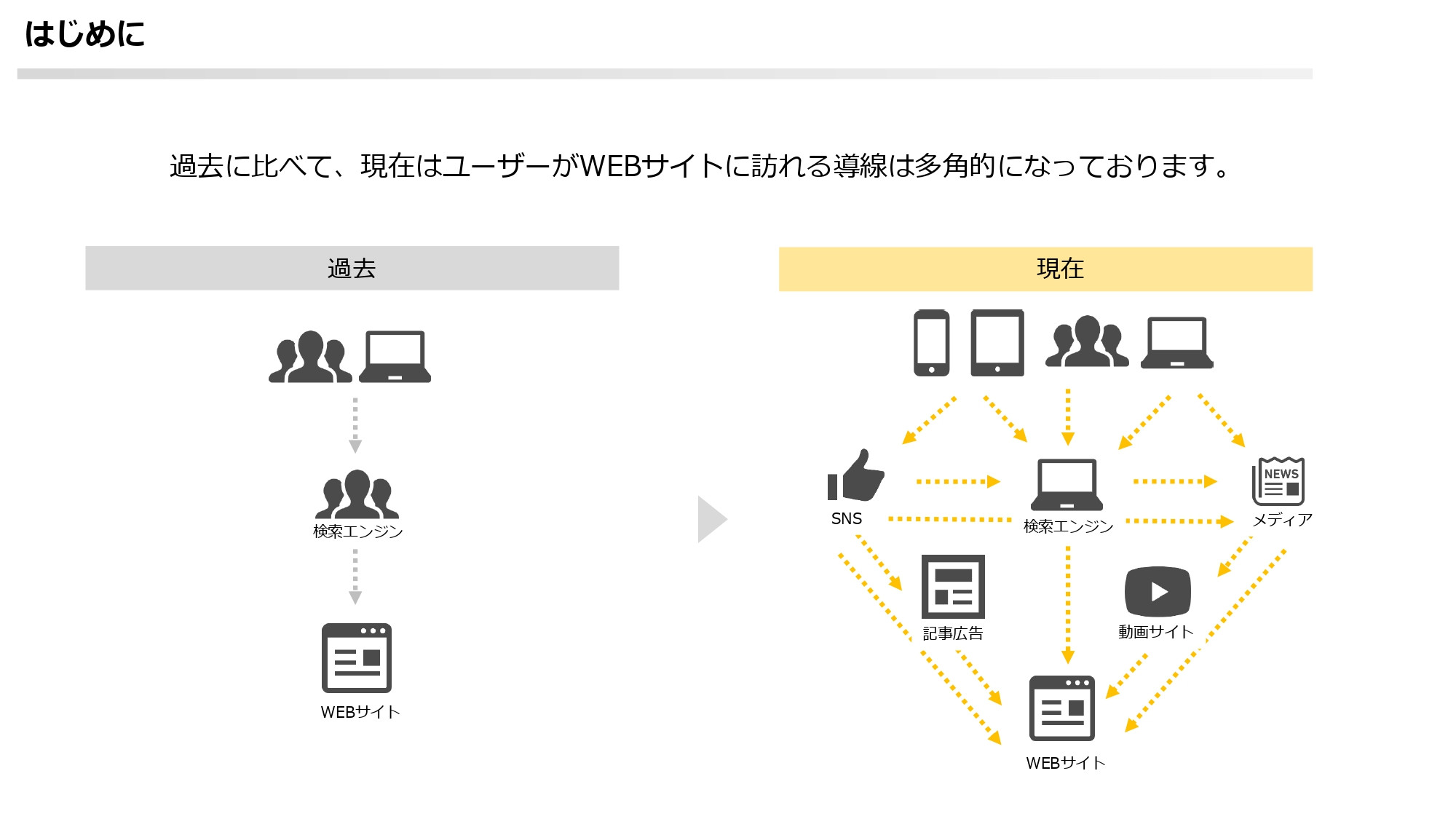 ストレリチアデジタルコンサルティング合同会社 - 制作実績資料 - {(4 + 1)}ページ目