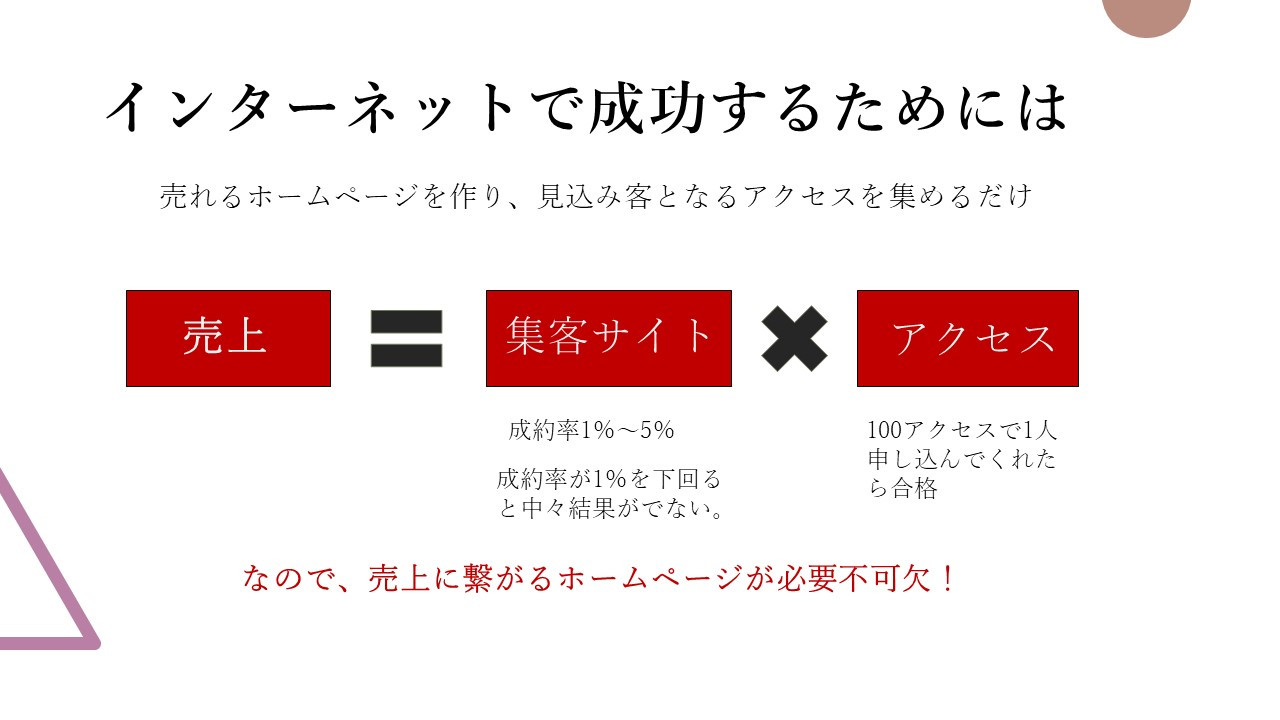 プリメーラWEB工房 - 私たちが作るホームページについて - {(8 + 1)}ページ目