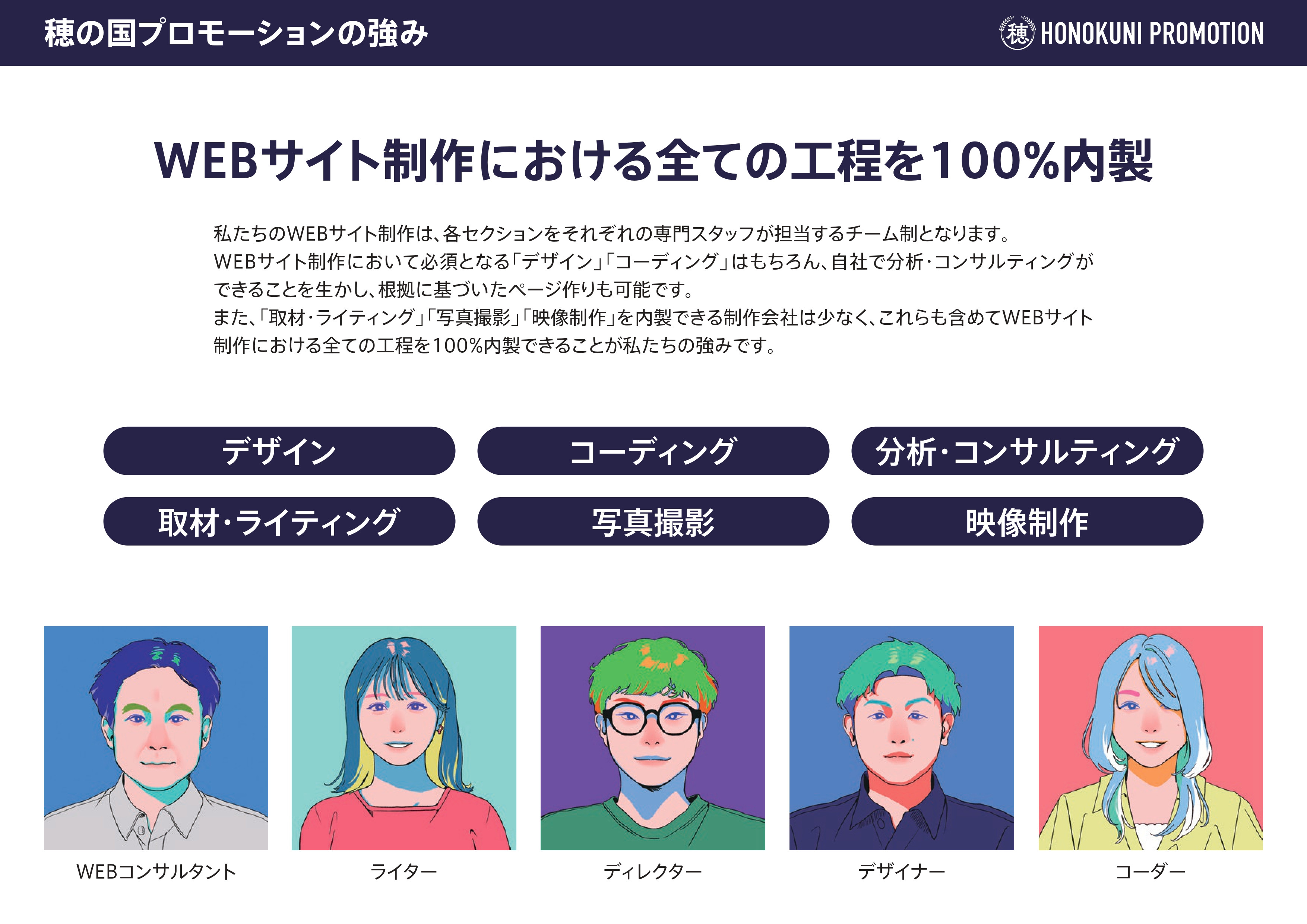 穂の国エンジニアリング株式会社 - 穂の国プロモーションサービス紹介資料 - {(3 + 1)}ページ目