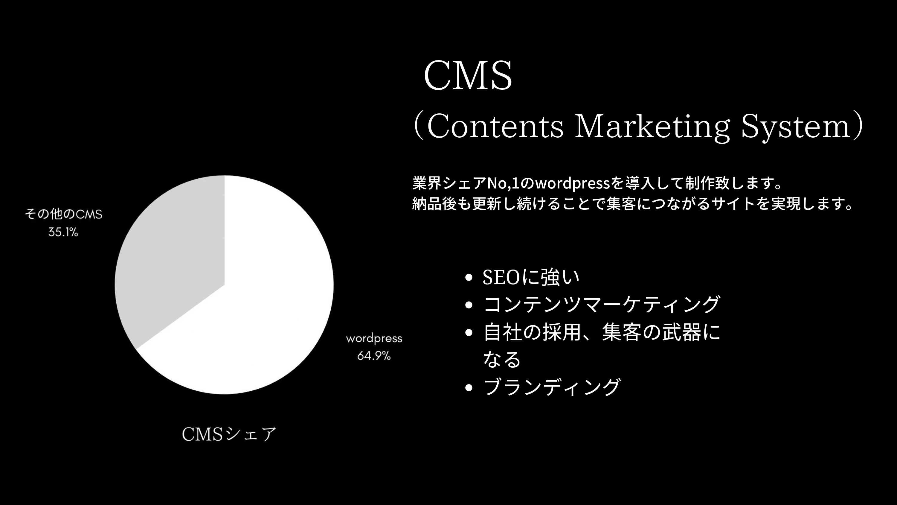株式会社WINQER - CMS制作 - {(1 + 1)}ページ目