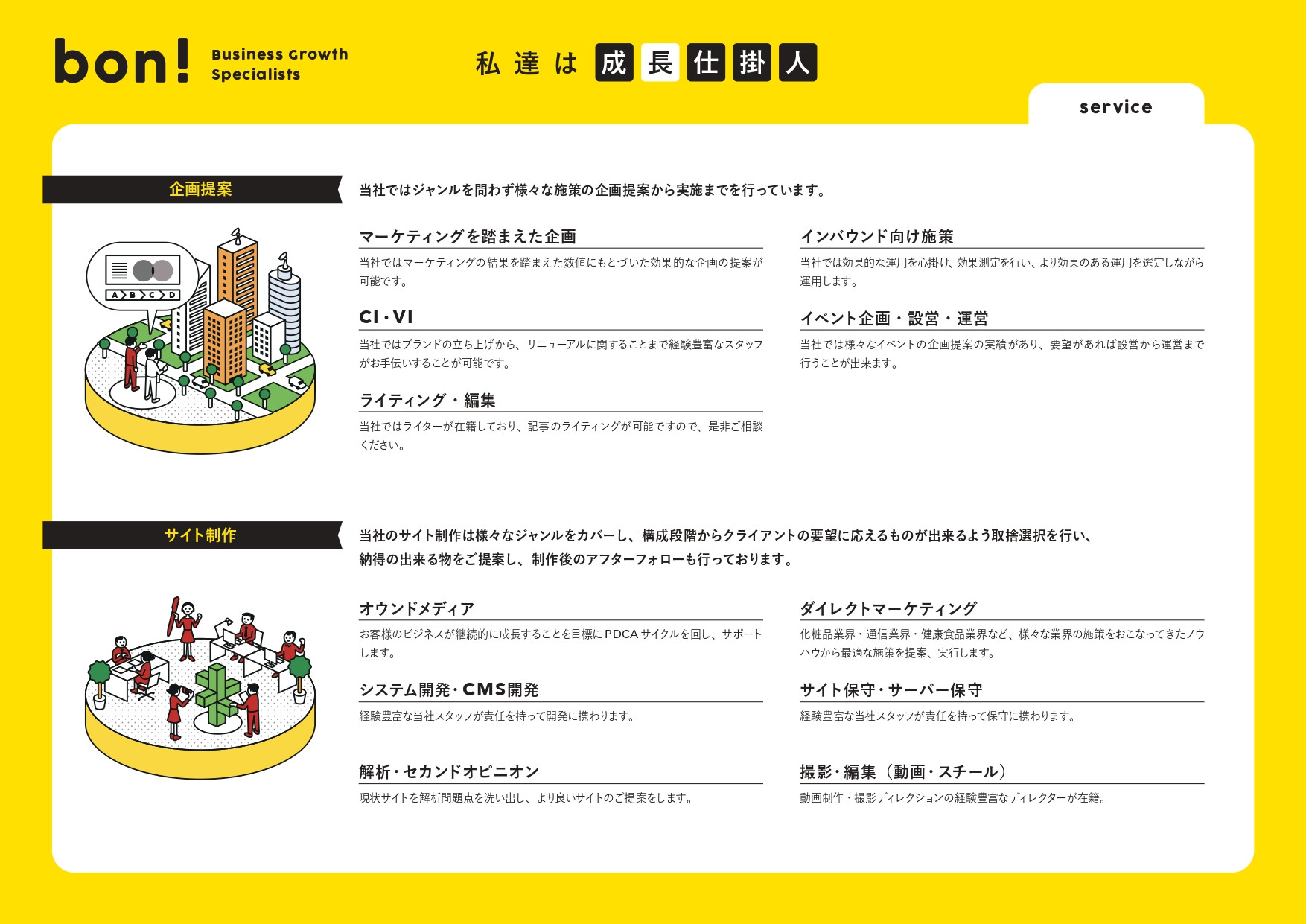 株式会社bon - 簡易版_サービスまとめ - {(0 + 1)}ページ目