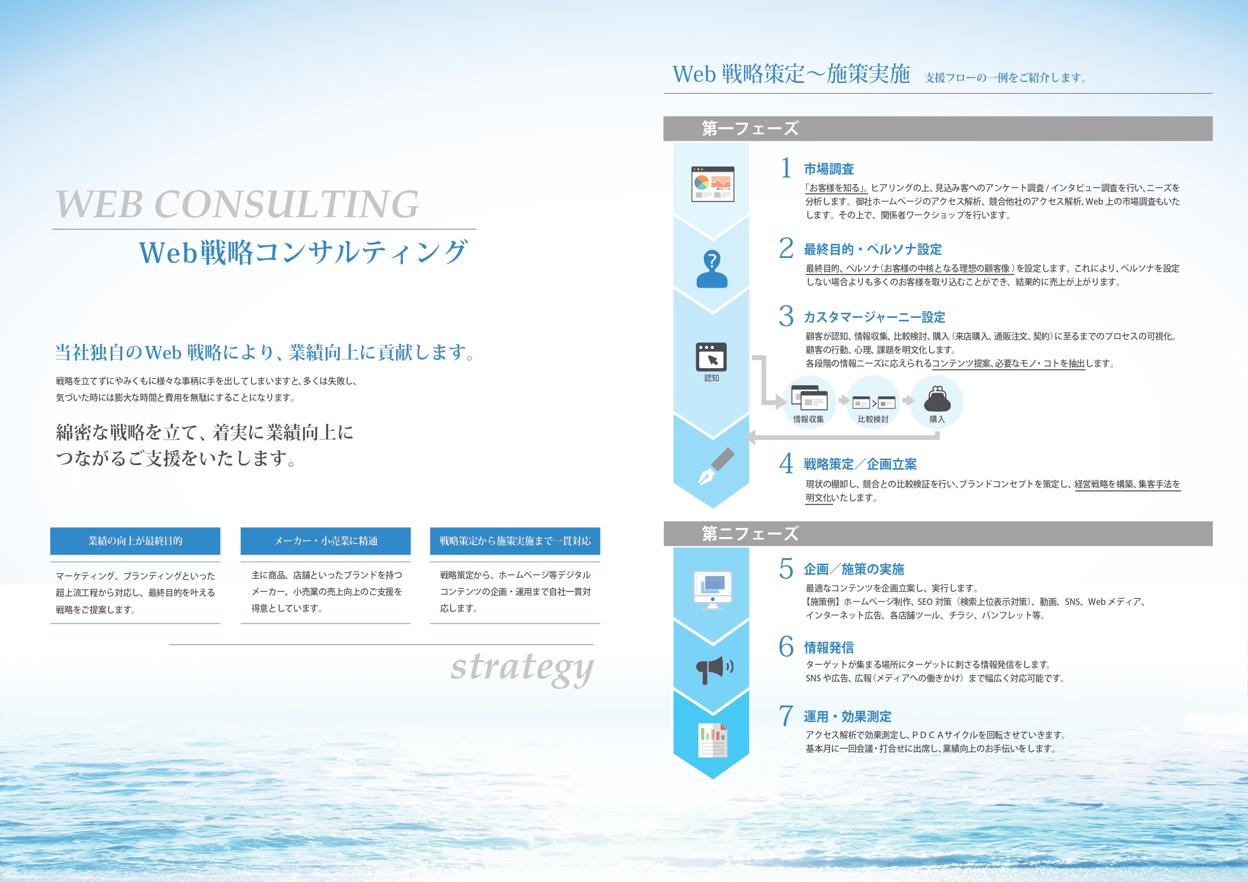 ブライトシー株式会社 - 会社案内 - {(2 + 1)}ページ目