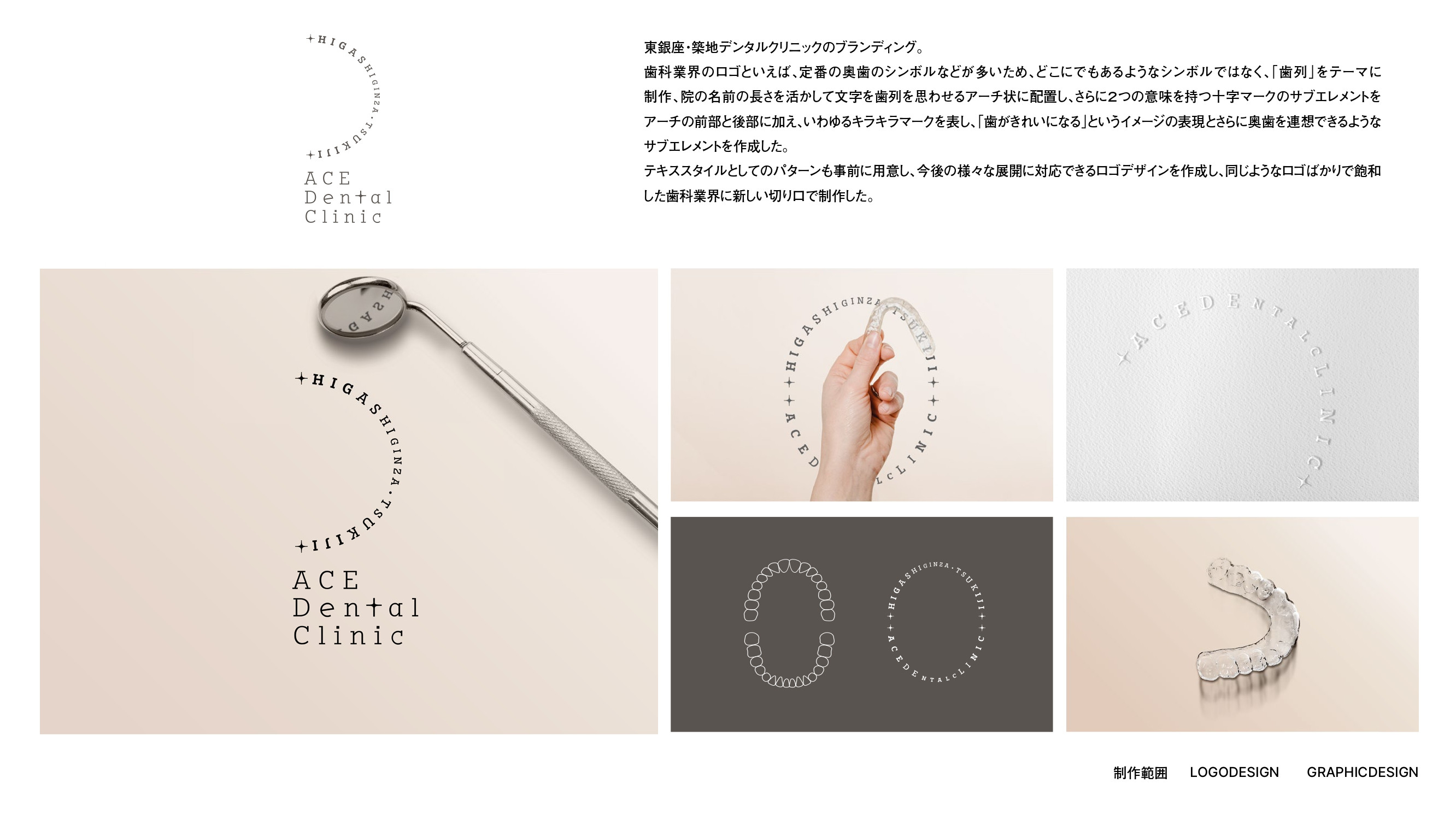 ANDLOGIC合同会社 - ブランディングに関する資料 - {(25 + 1)}ページ目