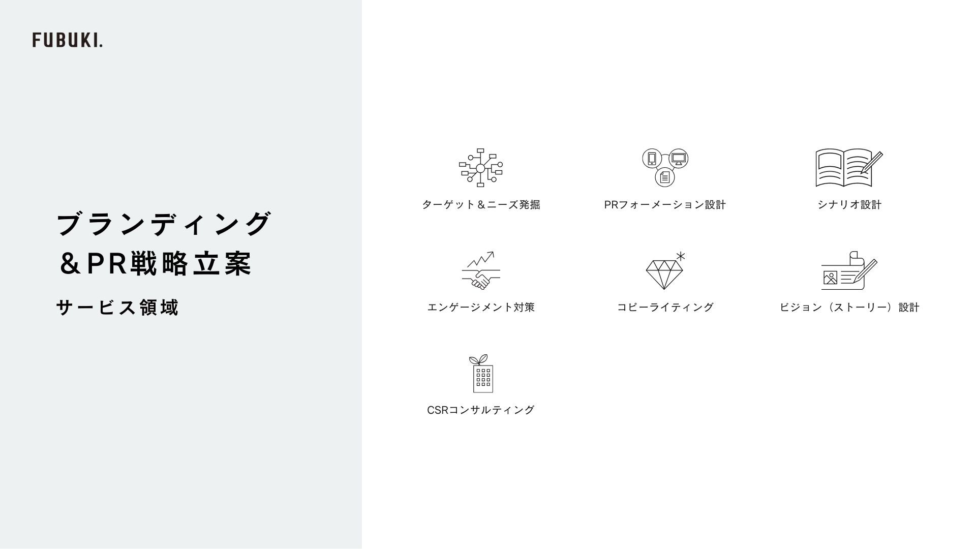 株式会社フブキ - サービス説明資料 - {(5 + 1)}ページ目