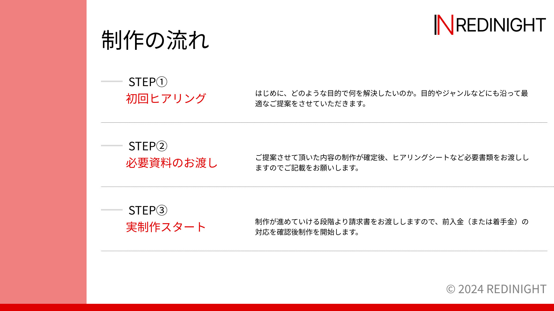 株式会社レディナイト - サービス資料 - {(12 + 1)}ページ目