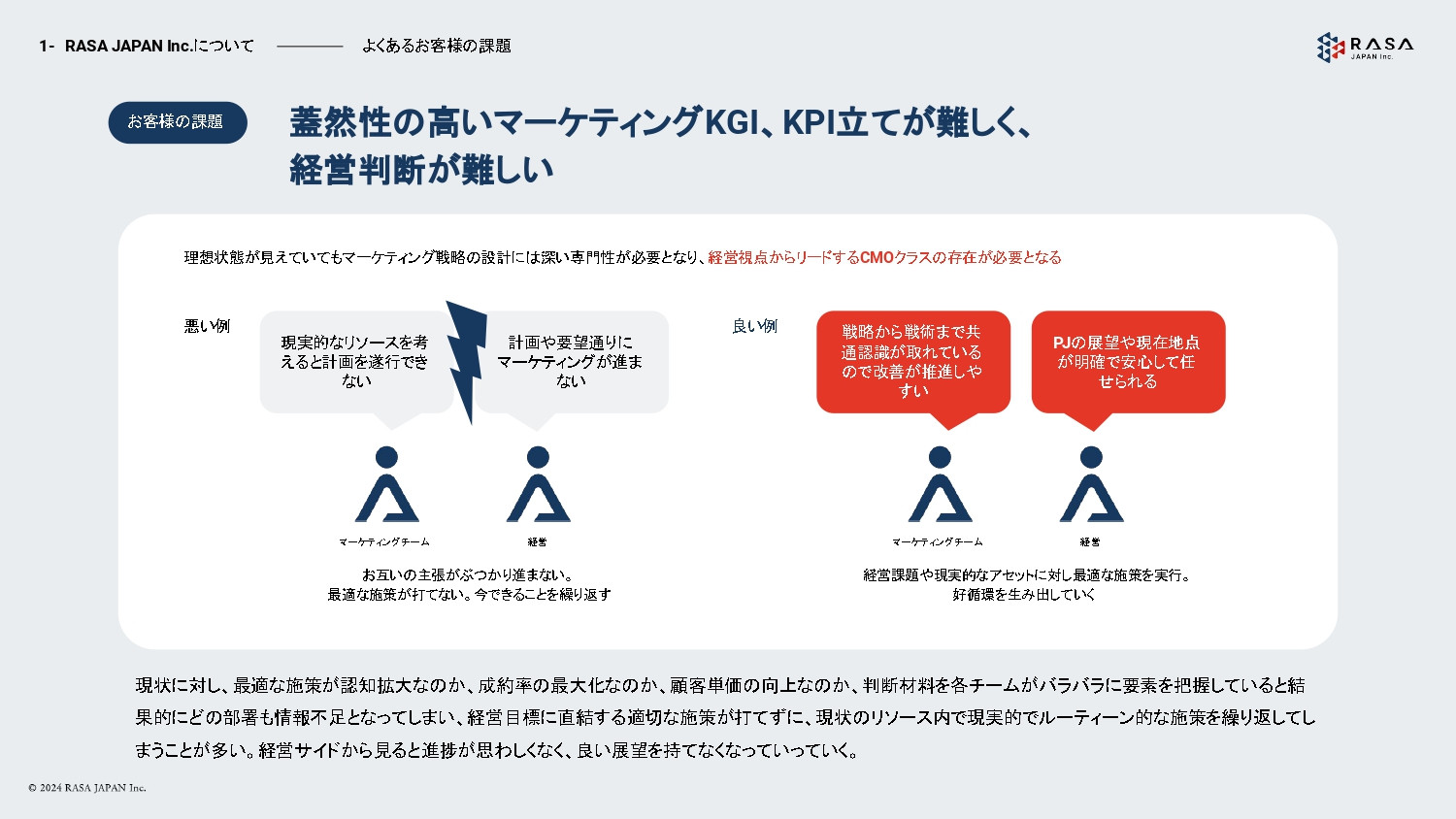 合同会社 RASA JAPAN - 合同会社 RASA JAPAN - {(5 + 1)}ページ目