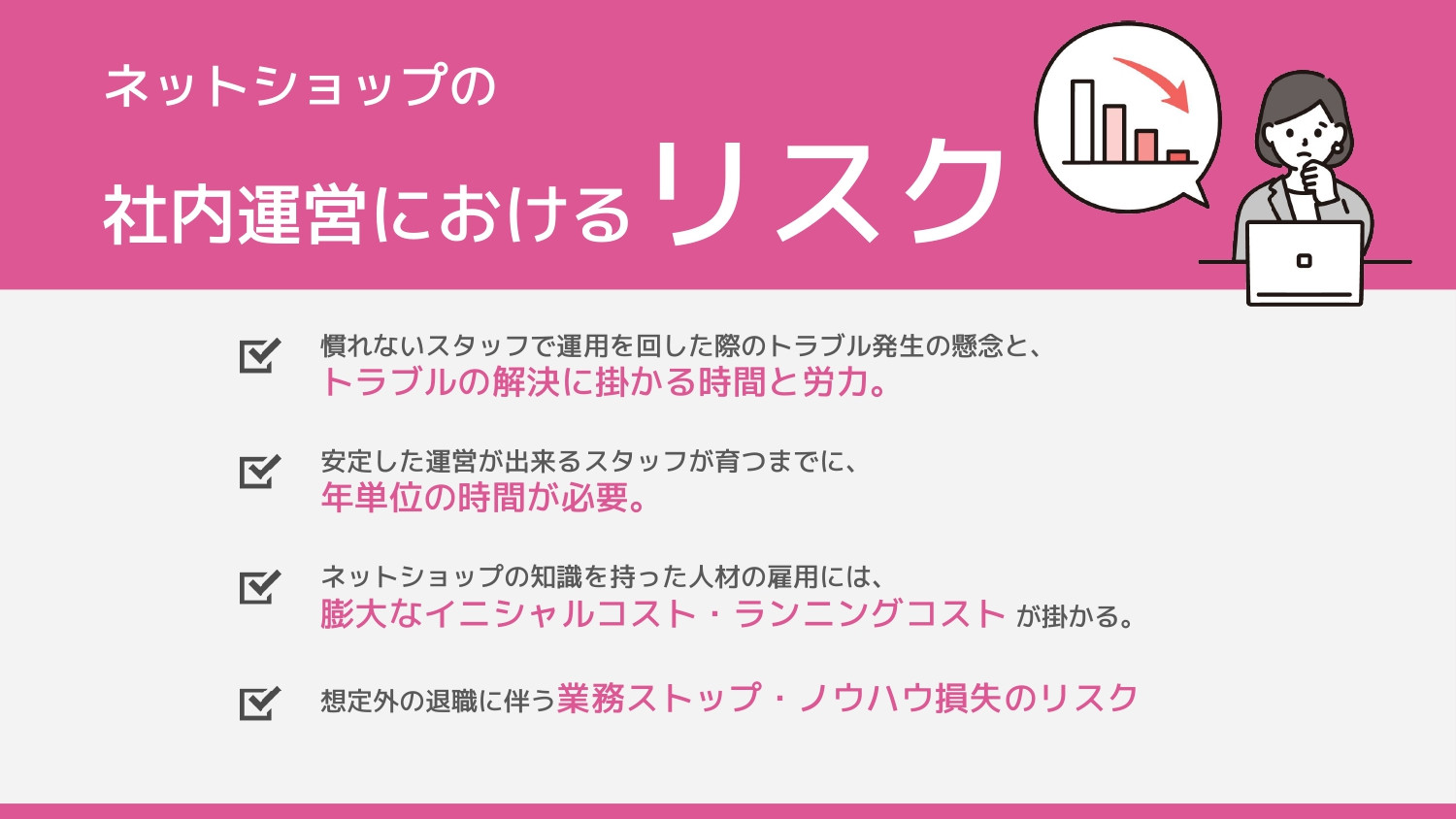 E-be-A株式会社 - 【ECコンサルサポート】サービス資料 - {(13 + 1)}ページ目