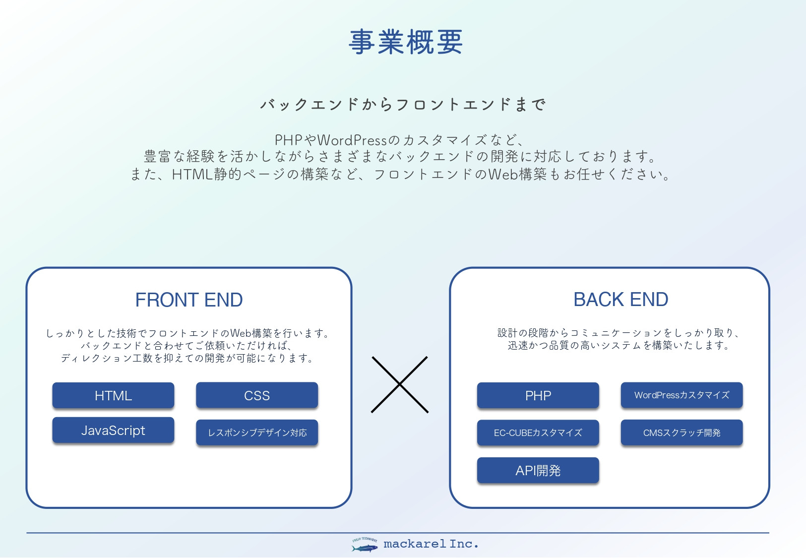 mackarel株式会社 - 会社案内 - {(1 + 1)}ページ目