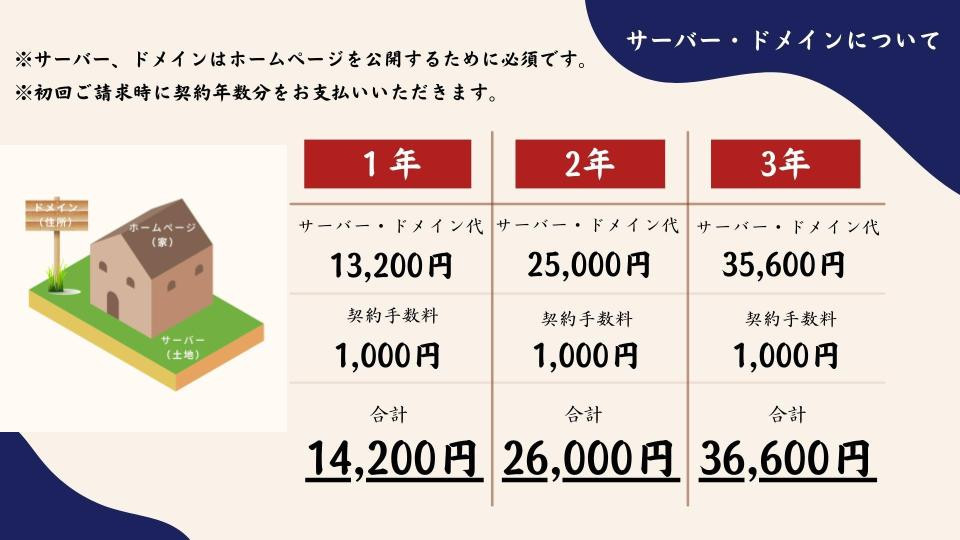い坊 - い坊 資料 - {(21 + 1)}ページ目