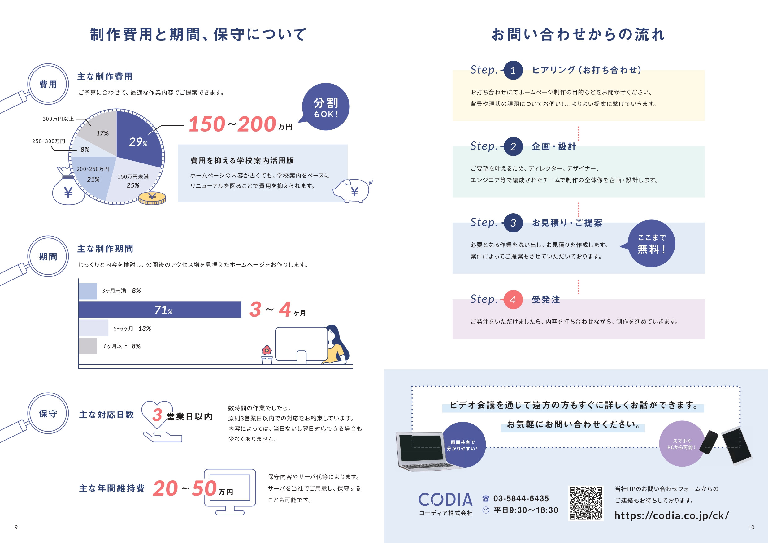 コーディア株式会社 - 学校向け案内 - 企画・制作・運用までワンストップ - - {(5 + 1)}ページ目