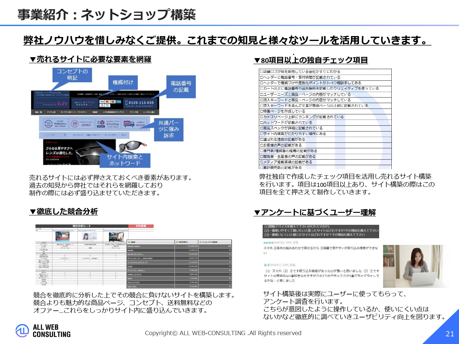 株式会社ALL WEB CONSULTING - 会社概要 - {(20 + 1)}ページ目