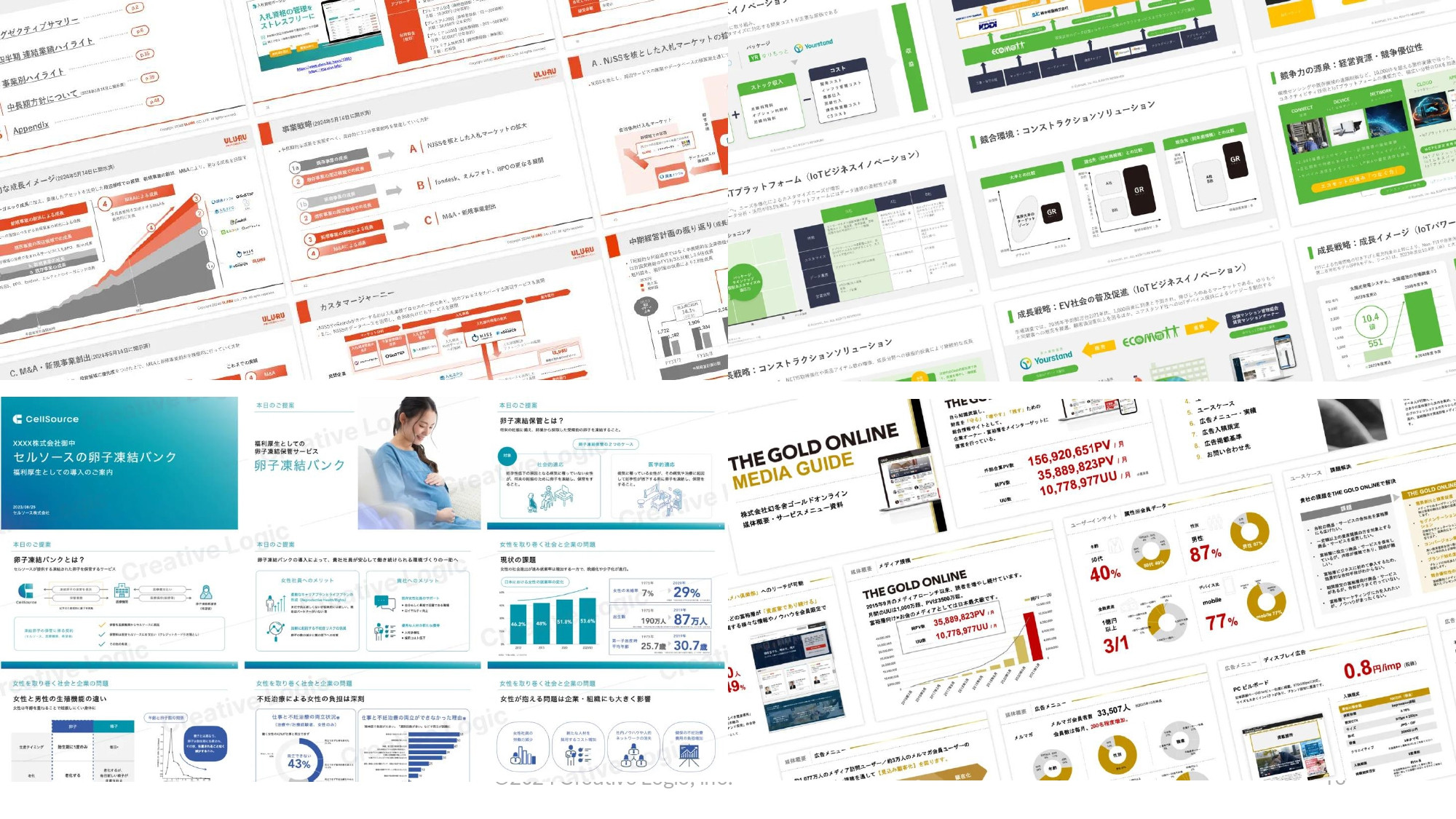 株式会社Creative Logic - 会社紹介資料 - {(15 + 1)}ページ目