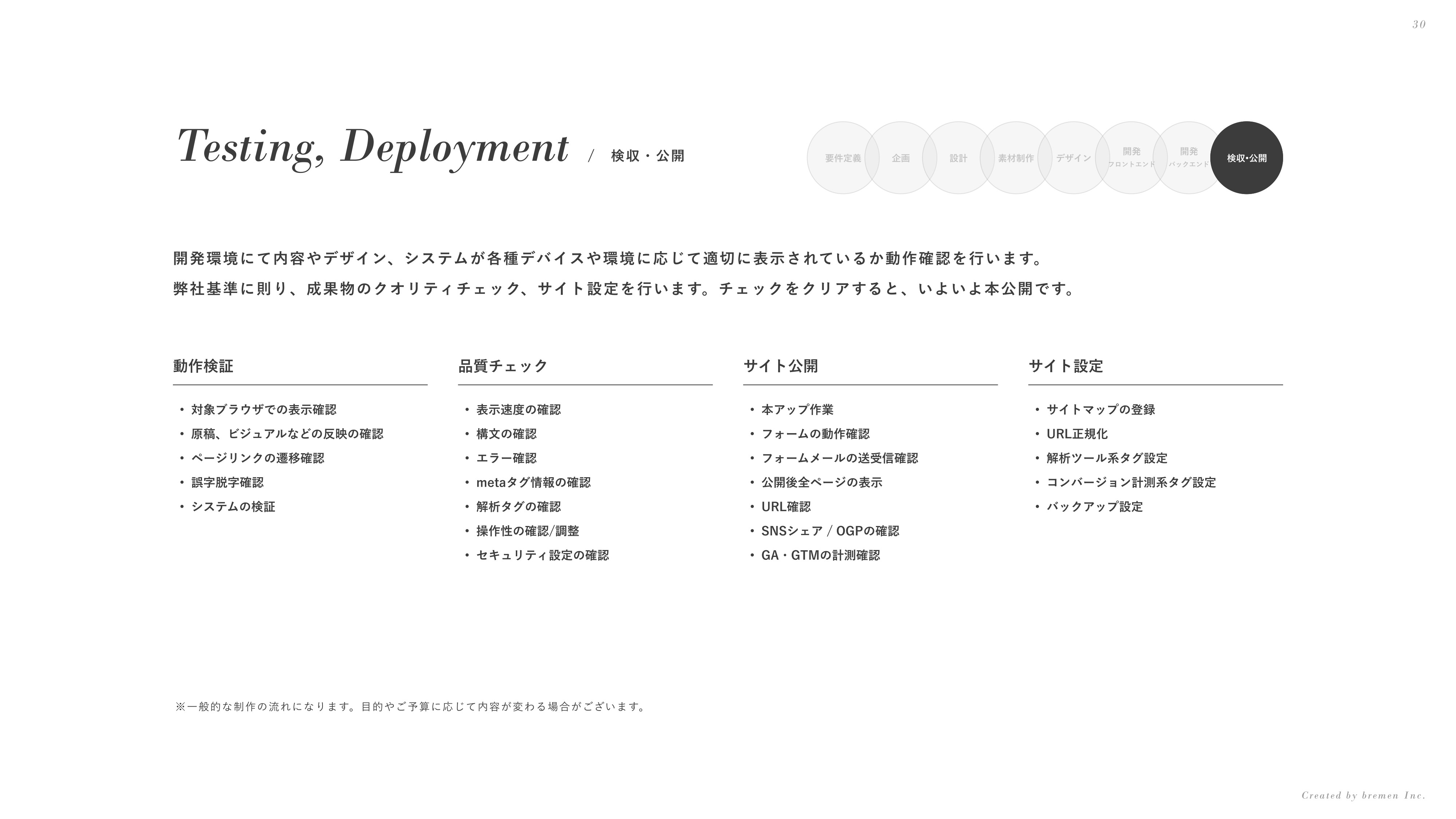 ブレーメン株式会社 - 会社案内 - {(29 + 1)}ページ目