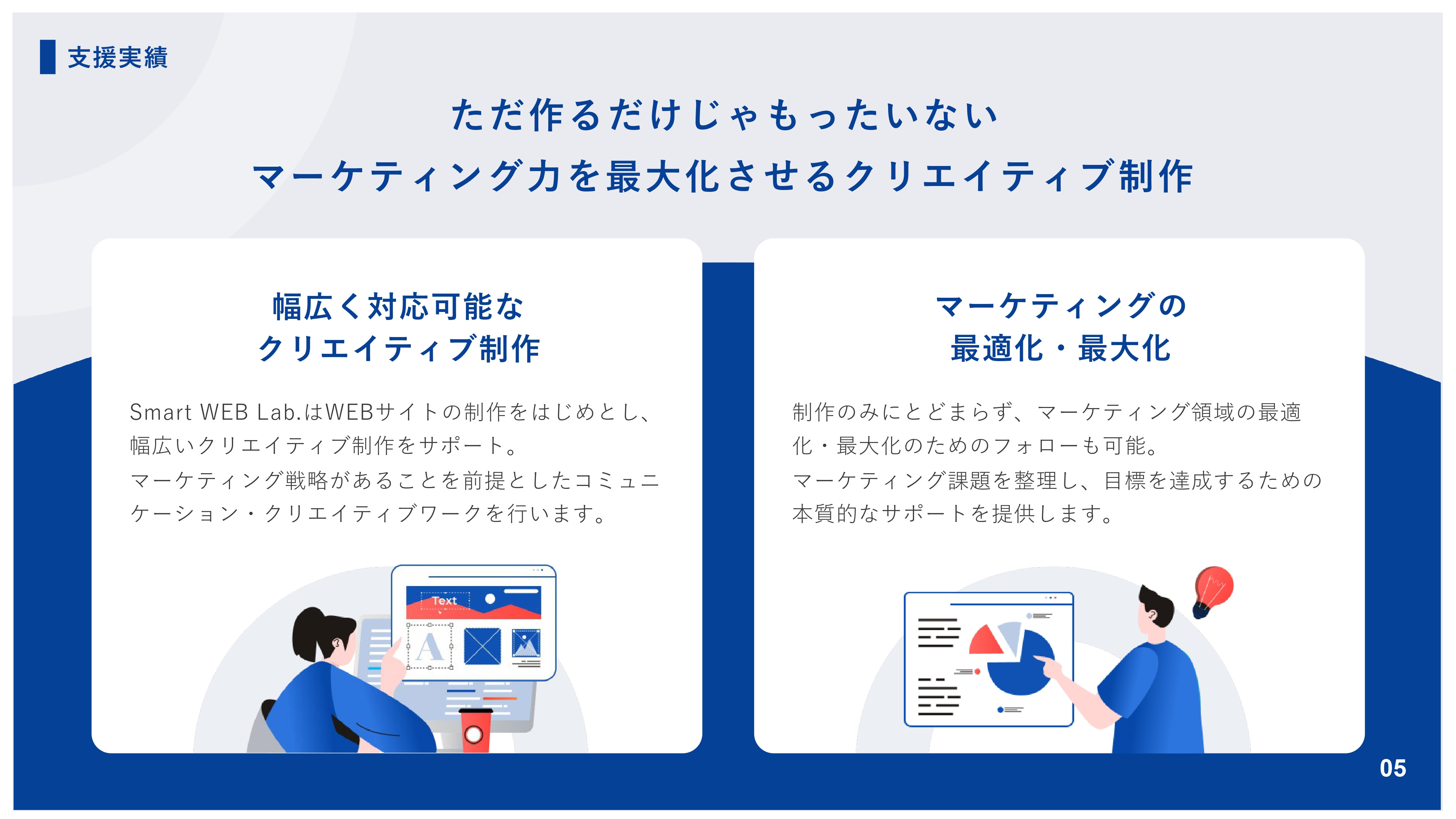 株式会社THO Media&Solutions - Smart WEB Lab.サービス案内資料 - {(5 + 1)}ページ目