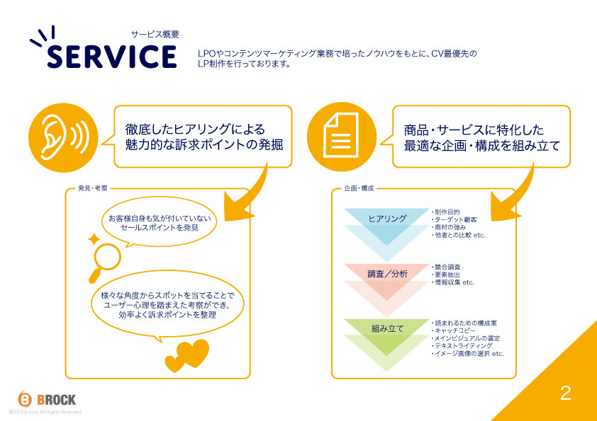 株式会社STSデジタル - ＬＰ制作　サービス概要 - {(2 + 1)}ページ目