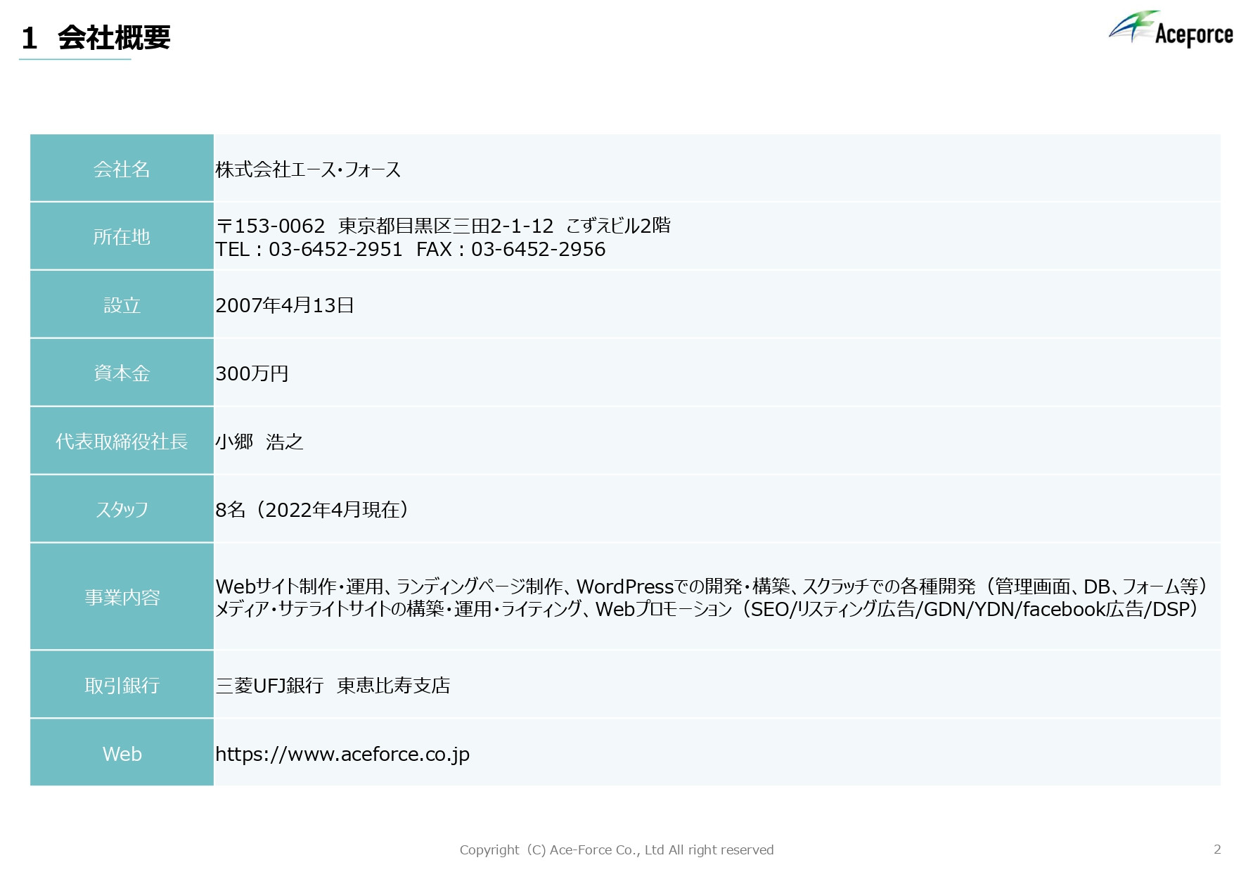 株式会社エース・フォース - 会社概要 - {(1 + 1)}ページ目
