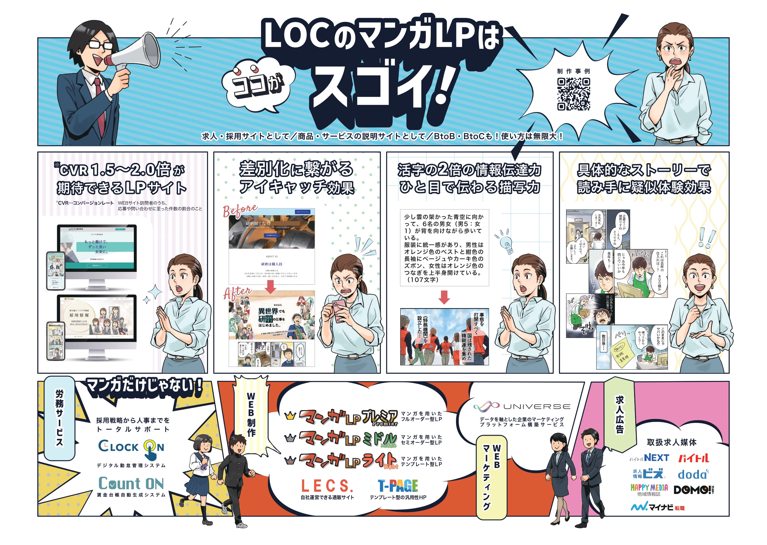 株式会社LOC - 【パンフレット】株式会社LOC - {(1 + 1)}ページ目